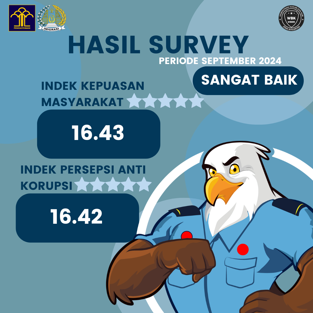 SURVEY IPK DAN IKM SEPTEMBER 2024